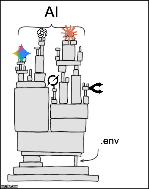 AI stack balanced on a .env file